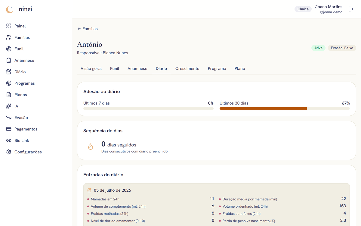 Diário de amamentação (mamadas, ordenha, fraldas) na Cuidei