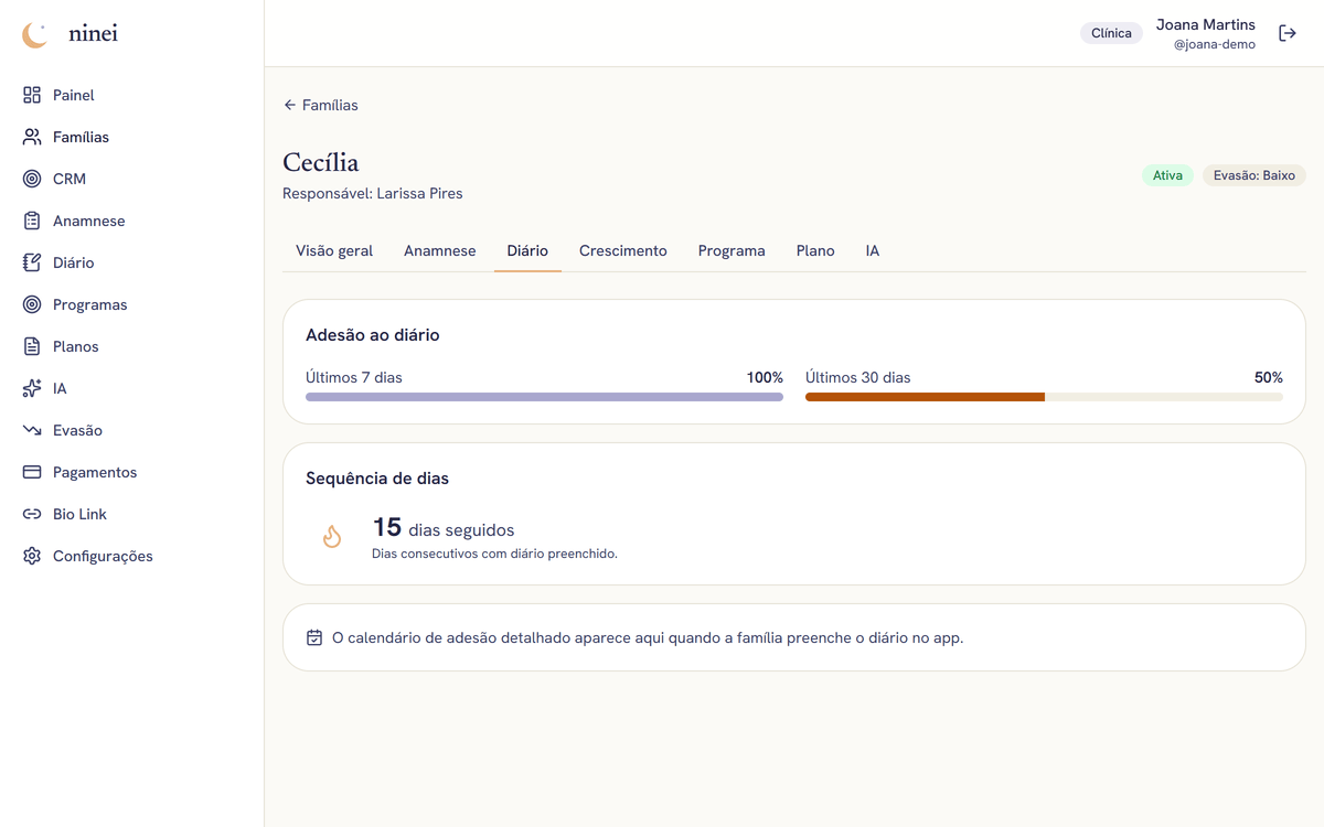 Diário alimentar / BLW na Cuidei